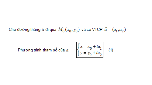 Phương trình tham số